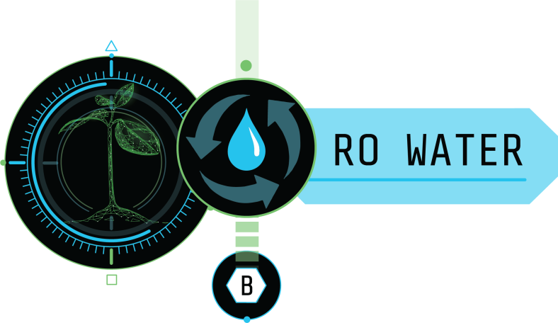 How RO Filters Tackle the Boron Problem in Our Water