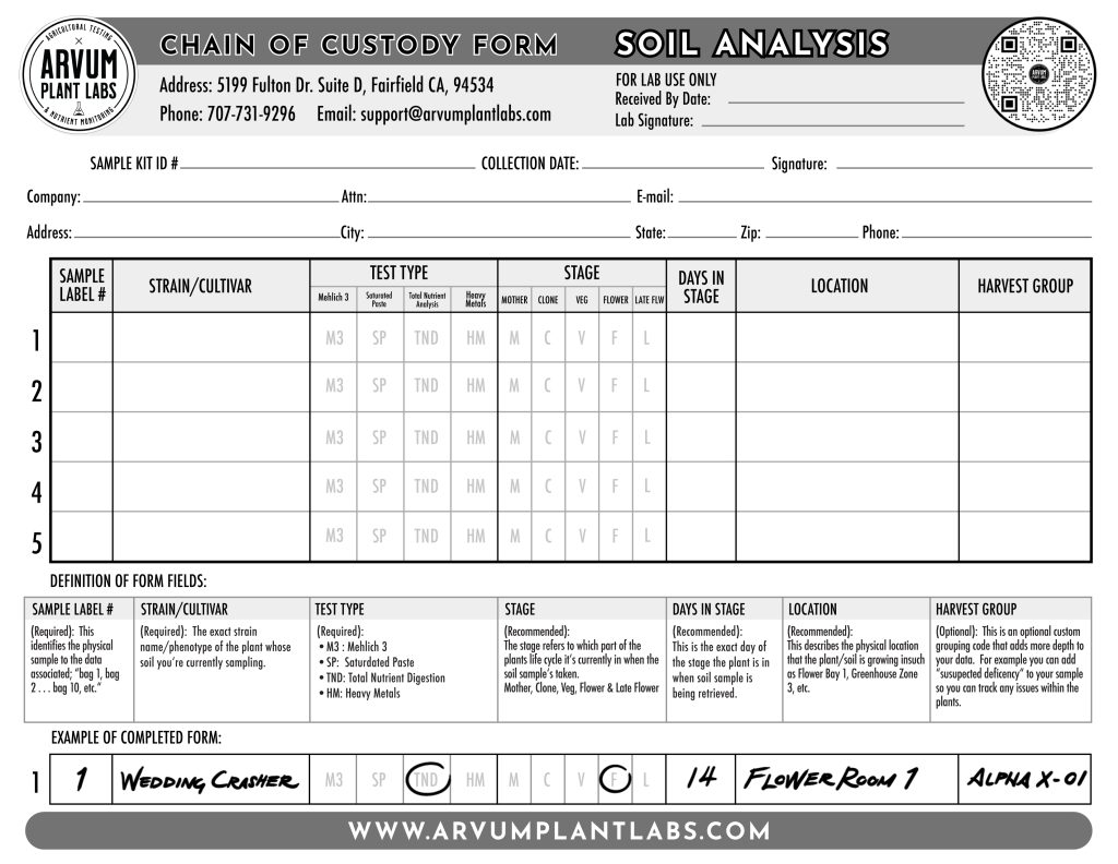 ArvumPlantLabs- Chain of Custody Form-Soil Analysis