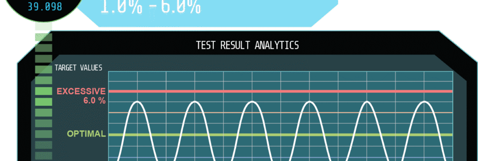 Levels-Potassium arvum plant labs blog