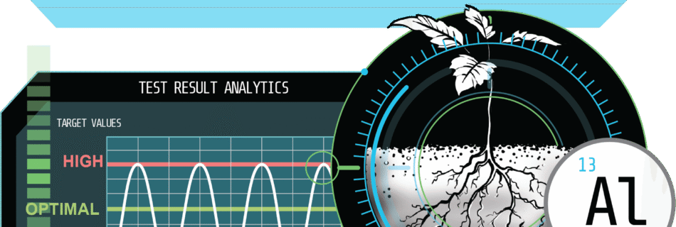 Arvum Blog Post Graphic for Excessive and deficient Levels of Aluminum
