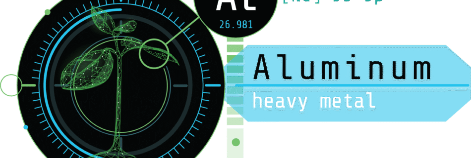 Arvum Blog Post Graphic for Aluminum in cannabis testing