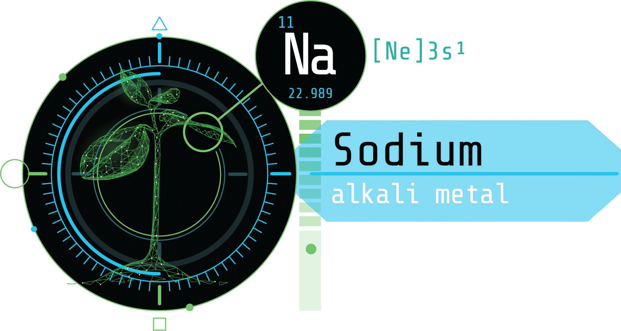 Arvum Blog Post Graphic Elemental Blog Graphic for Sodium in cannabis testing