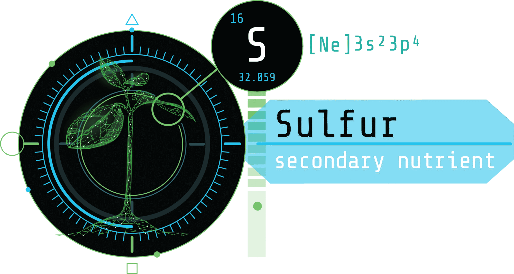 Elemental Blog Graphic for Sulfur in cannabis testing
